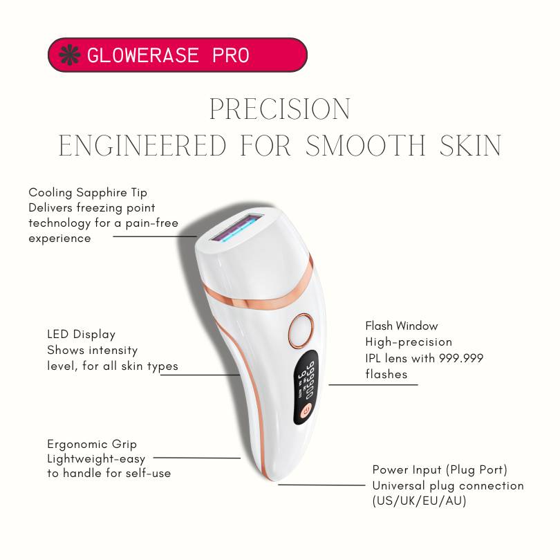 GlowErase Pro